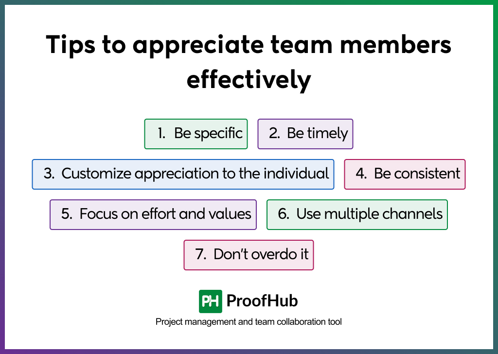 Tips to appreciate team members effectively