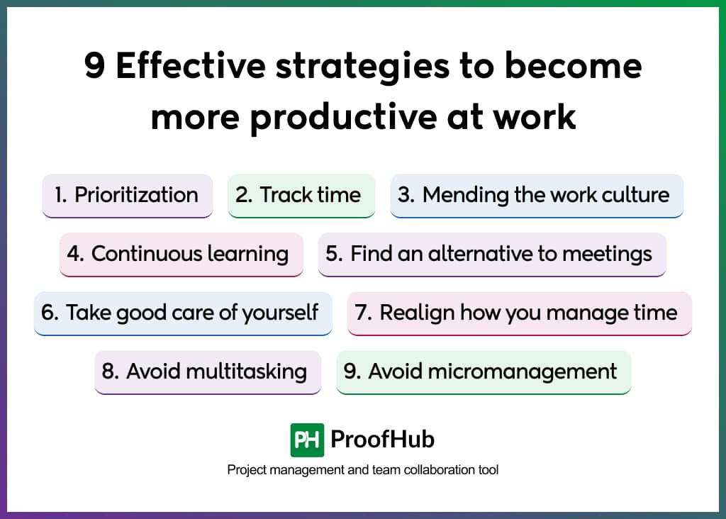 9 Effective strategies to become more productive at work
