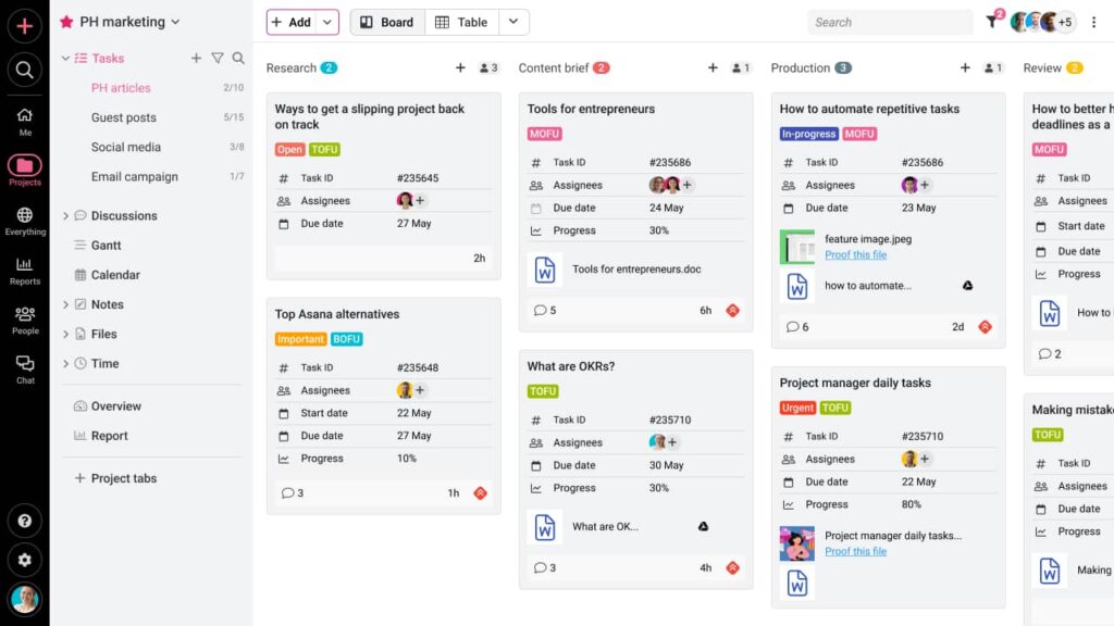 ProofHub Task-board-view